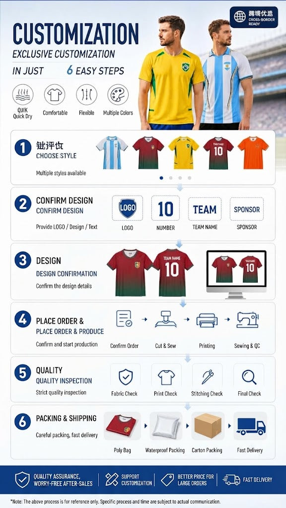 🆙 Customized football and basketball jerseys (provide patterns, design and make according to the patterns. The process is described in the description, and you need to contact WhatsApp customer service to place an order directly without shipping.)